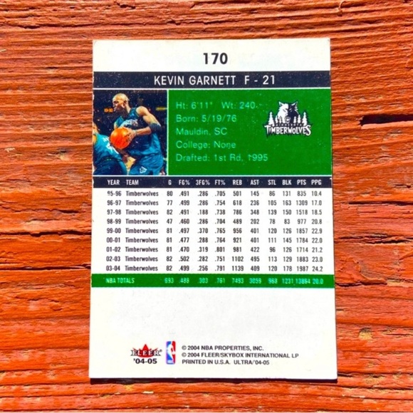 Brand New Fleer Ultra Kevin Garnett Trading Card - Picture 2 of 2